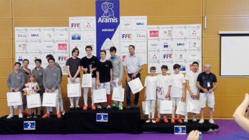 Championnat de France 2017 - Médaille de Bronze