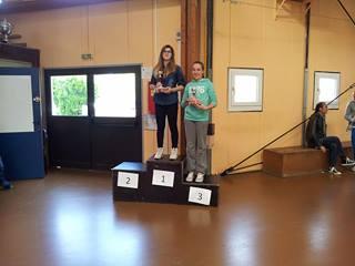 Flora 1ère et Mathilde 3ème au Tournoi de Ligue 2 Minime de Cabriès