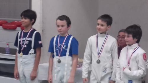 Podium M11 Miramas