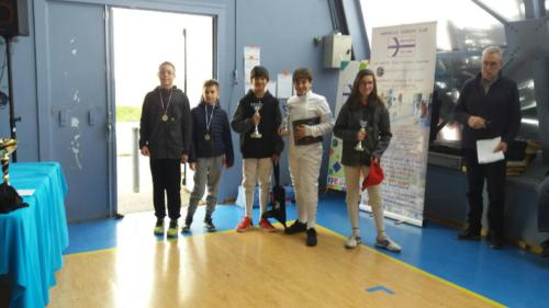Podium M13 - CD13 